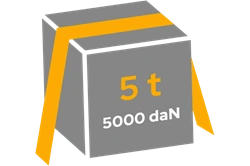 Résistance à la traction (LC)