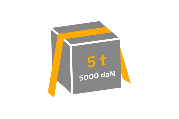 Résistance de la sangle (LC)